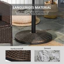 Parasol Stand For 25 Kg Umbrellas, Rattan-Look, Basket For Umbrellas Ø35/Ø38/Ø48 Mm, Antique Bronze, Ø53 X 40 Cm - 銅色 - 查看 3