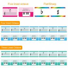 Beginner Piano Note Cards, Piano Note Memory Cards, Staff Learning Cards, Including Sharp And Flat Note Cards, Suitable For Piano Beginners And Piano Teachers, Thick Copperplate Paper Printing, Comes With Transparent Storage Box - Piano Note Cards - View 7