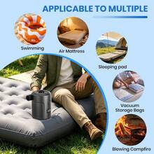 Pompe à air électrique sans fil portable, gonfleur/dégonfleur rechargeable USB 5200mAh à remplissage rapide, double usage pour matelas gonflable et sacs sous vide, avec 5 buses, écran LED, convient pour le camping, les flotteurs de piscine gonflables, les lits d'air, les bouées de natation, l'utilisation en extérieur - Noir - Voir 5