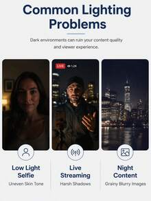 Three-Mode LED Selfie Light, Portable Phone Clip Light, Suitable For Makeup, Live Streaming, Zoom Meetings, Rechargeable Video/Photo Fill Light, Compatible With Smartphones. - White - View 3