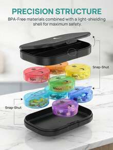 7-Day Portable Round Pill Box Set (7 Individual Pill Boxes + 1 Storage Box), Multi-Color Travel Pill Box With Compartments, Convenient For Organizing Morning And Evening Medications, 14-Compartment Black Pill Box Storage Box, Portable Pill Box - View 7