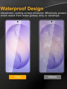 2 Packs Tempered Glass Screen Protector ForSamsung Galaxy S26 Ultra/S26+/S26/S25 Ultra/S25+/S25/S25 Edge/S24 Ultra/S24+/S24/S23 Ultra/S23+/S23/S22 Ultra/S22+/S22 | 9H Hardness Anti-Scratch Anti-Fingerprint Easy To Install Case Friendly HD Film | Holiday Phone Accessory Gift - Clear - View 7