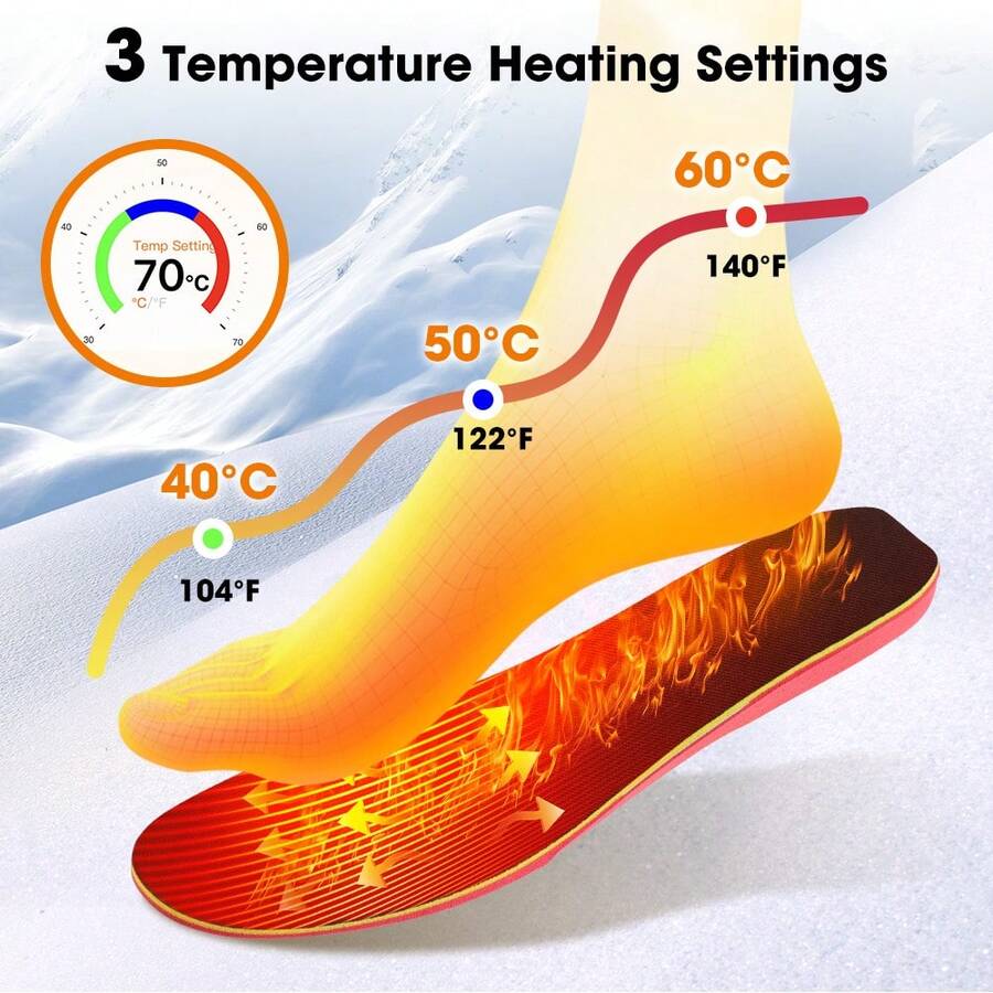 Hailicare 給長輩父母的智能發熱鞋墊，APP控制3段式加熱 40-60℃，3000mAh電池 IPX7防水，透氣防臭，S/M尺寸，冬季禮物