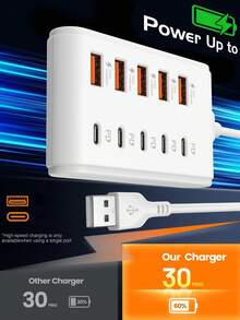 Adaptador USB de 10 puertos [5USB+5PD] Hub de 66W Carga rápida Multi-interfaz, Carga rápida Amplia compatibilidad Dispositivos de interfaz USB, Adecuado para computadoras, portátiles, tabletas y otros dispositivos USB de 5V, Hub USB 10-en-1 con carga rápida PD de 66W y transferencia de datos, Adaptador multi-puerto compacto compatible con portátiles, tabletas, teléfonos inteligentes, unidades USB, discos duros externos y otros dispositivos USB, Adecuado para hogar, oficina, viajes, computadoras, cámaras - Ver 9