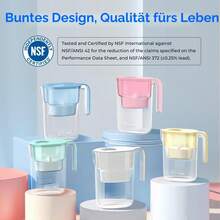Pitcher Water Filters & Water Filter Cartridges - Blue +3 Filter - View 8