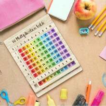 1pc Multiplication Table, Suitable For Math Classroom And Back To School Gift. Multi-Functional Craft | Natural Texture Design, Suitable For Family Gathering. 2D Flat 1x1 Multiplication Table Card, Colorful Numbers. Suitable For Math Classroom And Back To School Gift. Multi-Functional Craft | Natural Texture Design, Suitable For Family Gathering, Art Creation, Back To School Season. - A - View 4