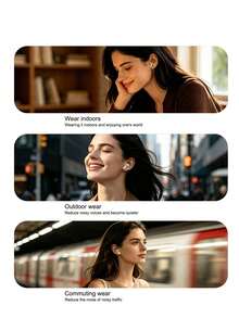 Earbud Bluetooth Nirkabel Acer OHR802, Stereo Surround yang Ditingkatkan, Peredam Kebisingan Panggilan, Chip Nirkabel 6.0, Casing Pengisian Daya Multifungsi Layar Sentuh Digital 380mAh, Daya Tahan Baterai Sangat Lama, Kompatibel dengan Ponsel iOS/Android - View 6