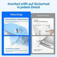 Pitcher Water Filters & Water Filter Cartridges - Blue +3 Filter - View 7