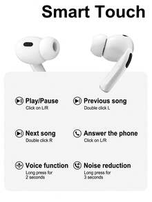 Earbud Bluetooth Nirkabel Acer OHR802, Stereo Surround yang Ditingkatkan, Peredam Kebisingan Panggilan, Chip Nirkabel 6.0, Casing Pengisian Daya Multifungsi Layar Sentuh Digital 380mAh, Daya Tahan Baterai Sangat Lama, Kompatibel dengan Ponsel iOS/Android - View 10