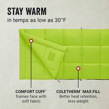Coleman Kompact Sleeping Bag, Indoor/Outdoor Lightweight Sleeping Bag For Adults, 20°F/30°F/40°F Options For Camping, Hiking, Backpacking With Variant 3 - 蜘蛛媽媽 - 查看 3