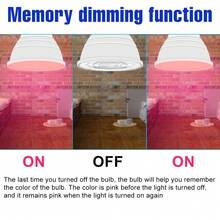CanLing 15W RGB LED Bulb E27/E26 Spotlight GU10 Recessed Ceiling Light MR16 Pendant Light Bulb E14 4 Dynamic Modes 15 Colors Dimmable Color Changing Atmosphere Light GU5.3 Smart Remote Control Home Gaming Living Room Bedroom Party Decoration Ambient Night Light 85-265V - LED Bulb - View 4