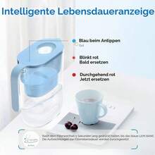 Pitcher Water Filters & Water Filter Cartridges - Blue +3 Filter - View 3