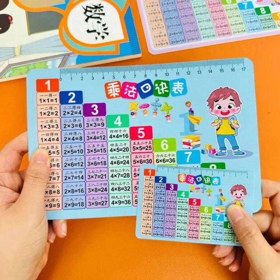 Bộ thẻ luyện tập công thức nhân chia toán học 1 bộ/2 thẻ - Bảng luyện tính nhẩm nhân chia mã hóa toán học, thẻ học cầm tay - Phù hợp cho giáo dục tại nhà, lớp học, học trực tuyến - Thẻ luyện toán dễ mang theo, phù hợp cho học sinh và giáo viên - Lý tưởng để nắm vững công thức toán học và kỹ năng tính nhẩm - Bộ - Xem 1