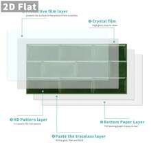 橄欖綠復古地鐵磚貼紙 30x15cm 可移除自黏防水牆飾，適用於廚房防濺牆、浴室櫥櫃、租屋裝飾 - B - 查看 6