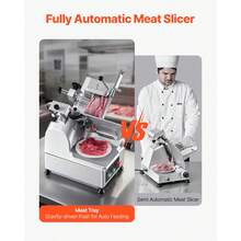 Automatic Meat Slicer, 180W + 370W Deli Slicer With A 12 Inch Premium 65Mn Blade, 0-0.3 Inch Adjustable Thickness, Electric Food Slicer Machine For Meat, Vegetables, Hard Bread, And Cheese - Silver - View 2