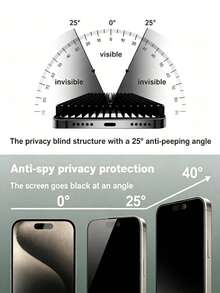 適用於 iPhone 11/11 Pro/12/12 Pro Max/13/13 Pro/14/14 Pro/15/15 Plus,4 片裝高畫質防窺螢幕保護貼,防刮、防指紋、防震,為您的螢幕提供更佳保護 - 黑色 - 查看 8