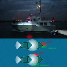 1 Set Red + Green LED Navigation Lights, Marine Lighting Signal Indicator Lights, Bow Lights, Suitable For Powerboats And Small Yachts Navigation Lights, Off-Road Lights - 船用警示燈 - 查看 6
