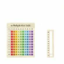 1pc Multiplication Table, Suitable For Math Classroom And Back To School Gift. Multi-Functional Craft | Natural Texture Design, Suitable For Family Gathering. 2D Flat 1x1 Multiplication Table Card, Colorful Numbers. Suitable For Math Classroom And Back To School Gift. Multi-Functional Craft | Natural Texture Design, Suitable For Family Gathering, Art Creation, Back To School Season. - A - View 6