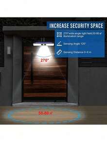 Solar Clip-On Landscape Light, Outdoor Waterproof Solar Wall Light, 3 Lighting Modes, With Motion Sensor, Suitable For Garden Walls, Yard Paths, Can Be Used For Yard, Passage, Path Lighting, Christmas, Thanksgiving Gifts - Multicolor - View 9
