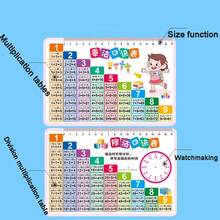 Bộ thẻ luyện tập công thức nhân chia toán học 1 bộ/2 thẻ - Bảng luyện tính nhẩm nhân chia mã hóa toán học, thẻ học cầm tay - Phù hợp cho giáo dục tại nhà, lớp học, học trực tuyến - Thẻ luyện toán dễ mang theo, phù hợp cho học sinh và giáo viên - Lý tưởng để nắm vững công thức toán học và kỹ năng tính nhẩm - Bộ - Xem 4