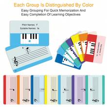Piano Sheet Music Note Poster/Piano Music Theory Poster + 54 Piano Note Flashcards, Including 2 Sharp/Flat Cards, 1 Piano Sheet Music Theory Knowledge Poster, Essential Tools For Piano Beginners And Piano Teachers - Piano Music Theory Poster & Piano Note Card Set - View 10
