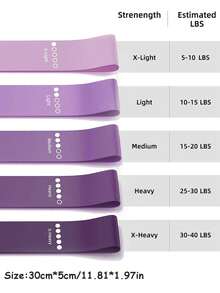 Resistance Bands For Working Out 5 Packs Elastic Loop Exercise Bands For Women Men Resistance Band Leg Glute Arm Exercise Kit For Strength Training Stretching Workout Home Gym Workout Equipment For Pilates Yoga Gym Accessories - Multicolor - View 9