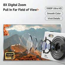 復古數位相機 50MP 插值 1080P HD 錄影相機 8倍數位變焦 2.4吋 LCD 螢幕 MP3 播放器與內建遊戲 便攜口袋 CCD 相機 附補光燈 適合學生 5色可選（黑色/白色/粉色/銀色/綠色） - 查看 6