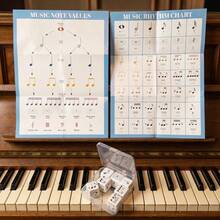 Large Size Music Rhythm Game Dice Set, 3 Basic Note Rhythm Dice + 4 Advanced Note Rhythm Dice + Music Rhythm Poster Illustration, Learn Different Music Rhythms Through Fun Games, Suitable For Piano, Guitar, Violin, Drums And Other Musical Instruments - 7 Music Rhythm Dice + Music Rhythm Poster Set - View 4