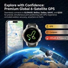 GUHUAVMI Smartwatch GPS Olahraga Outdoor Pria Terbaru 2026 yang Tahan Lama, Unduhan Offline GPS Asli, Pemosisian GPS Presisi Tinggi, Layar Sentuh Penuh AMOLED HD 1,43 Inci 466*466, Jam Tangan Renang Tahan Air 5ATM, Panggilan Bluetooth, Asisten Suara, Fungsi Pengingat, 170+ Mode Olahraga, Pelacak GPS, Kompas/Ketinggian/Barometer, Pelacak Aktivitas, Jam Tangan Pelacak Kebugaran dengan Penghitung Langkah, Jarak, Kalori, Smartwatch Wanita, Desain Modis Dua Warna, Baterai Kapasitas Besar 500mAh, Kompatibel dengan iOS dan Android - View 3