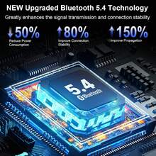 TWS 無線藍牙耳機，具備降噪功能與 HiFi 立體聲，無線充電盒，防水入耳式設計，長效續航，適合旅行、運動、健身房及日常聆聽 - 白色 - 查看 4