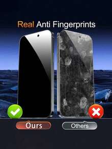 For IPhone11/11pro/12/12promax/13/13pro/14/14pro/15/15plus, 4pcs High Definition Anti-Peeping Screen Protector, Anti-Fall Anti-Scratch Anti-Fingerprint, Durable, Better Protection For Your Screen - Black - View 5