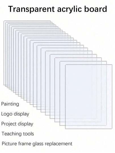 5pcs Transparent Acrylic Sheets, PC Boards, Thickness 0.8/1.5MM, Can Be Used For Replacing Photo Frame Glass, Displaying Items, Painting, DIY Crafts, Wedding And Birthday Party Seating Card Decoration, Hand-Painted Palette DIY Painting Board, Blessing Decoration Message Board, Home Decor And More.