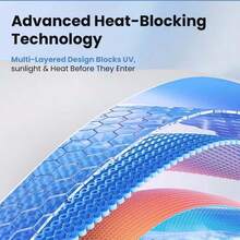 One Windshield Sun Visor To Block UV Rays And Keep The Car Interior Cool. This Universal, Thickened Sun Visor Is Suitable For Most Car Models And Provides Effective Heat Insulation And Shading, Quickly Creating A Cool Driving Environment. - A - View 5