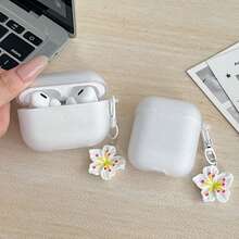 Minimalist Matte Transparent Soft Shell Earphone Protective Case, Compatible With AirPods Pro 3rd Generation Earphone Protective Case For AirPods Pro 2 Apple Wireless Bluetooth Earphone Protective Shell 1/2 - Clear - View 3