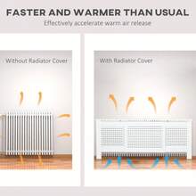 Set Of 2 MDF Extendable Radiator Cover With Cabinet Shelving, Home Office Slatted Design, White 139-208.5L X 20.5W X 82.5H - 1 - 查看 3