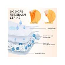 Unisex Anti-Sweat Pads - Invisible Shirt Collar Protector, Single-Use Underarm Pads, Suitable For Men And Women, White And Light Blue, Casual Wear, Absorbent, Asymmetrical Design, Durable Material - White - View 3