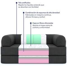 Sofá Cama Miami |   Multifuncional Comprimido 2 Plazas 2 Camas Individuales o 1 Queen (Gris Oscuro) - Beige - Ver 6