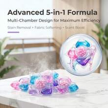 60pcs/Bucket 5-In-1 Laundry Capsules, Laundry Beads, 5-In-1 Deep Cleaning, Long-Lasting Fragrance, Softening & Fabric Care, Color Locking & Fixing, Suitable For Home, Dorm, Rental, Hotel And Daily Laundry Use For The Whole Family. - Liquid - View 7