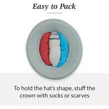 Baseball Caps - French Navy - View 6