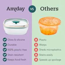 5.5-Cup Square Glass Food Storage With Glass Lid Plastic-Free Meal Prep Microwave Cookware Stackable Airtight Storage Container With Vented Lid For Microwave- Reheating - View 3