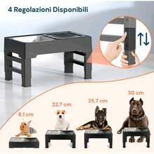 Ciotole rialzate per animali domestici - predefinito - Visualizzare 2