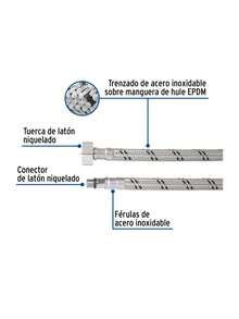Plumbing Hoses - 55 cm - View 5