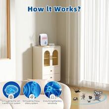 Pengusir Hama Ultrasonik Bertenaga USB, Mengusir Tikus, Tikus Besar, Hewan Pengerat, Nyamuk, Kecoa, Laba-laba, dan Semut, Ideal untuk Pengendalian Hama di Kamar Tidur, Dapur, dan Rumah - Putih - View 8