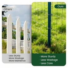 Minifactory Metal Fence Posts 4FT & 5FT, Pack Of 10,No Dig Steel Garden U Posts With Green Rust-Resistant Coating For Wire Fencing, Chicken Wire & Yard Borders - 4FT - View 4