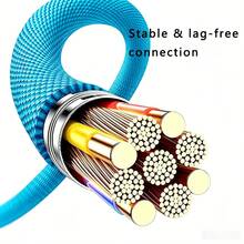 5pcs Fast Charging USB-A To Type-C Charging Cable, Suitable For Android Phones, Nylon Braided, Durable Phone Charging Cable, 1m Length, Compatible With IPhone, And Other Android Phones And Type-C Devices, Suitable For Travel Essentials/Car Accessories/Desktop Accessories, Pink/Purple - 1 Meter - View 4