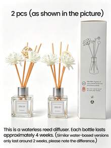 1/2 Pack 50ml Home Rattan Diffuser Set, Alcohol-Free & Water-Free Natural Plant Essential Oils, Air Freshener For Bedroom, Deodorizer For Bathroom, Long-Lasting Fragrance, Multiple Scents Available - Multicolor - View 14