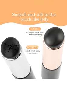 2pcs Silicone Makeup Brushes, Reusable Round Head High Elasticity Lip Gloss Oil, Lip Mask Makeup Accessories, Daily Makeup Brushes - Multicolor - View 5