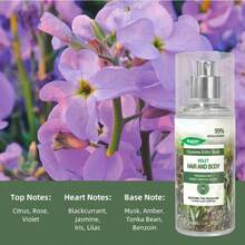 رذاذ عطر طبيعي للجسم والشعر 88 مل، مستخلص نباتي بنسبة 99% مع الأوكالبتوس والنعناع واللافندر والفانيليا والبنفسج والمريمية وخشب الأرز، رائحة تدوم 24 ساعة، خفيف الوزن وغير دهني، رأس رش معدني، رذاذ متساوي، هدية عيد ميلاد، هدية عيد الحب، هدية هالوين، حجم محمول للسفر اليومي - روائح متعددة - مشاهدة 11