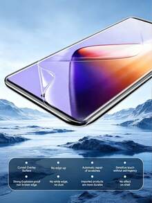 LissKas 2pcs 3D Curved Hydrogel Film Explosion Proof Scratch Resistant Phone Screen Protector Compatible With Xiaomi 17 15 13 12 14 Ultra Pro/ Note 14 15 13 Pro+ Pro 4g 5g/ Reno////Honor Magic 5/6/7/8 Pro Lite 90 100 200 400 500///Various Curved Surface Models With Smooth Touch Automatic Adsorption Friendly Shell Support Fingerprint Recognition Soft Film - Clear - View 5