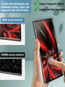 LissKas 2pcs 3D Curved HD Tempered Glass Film 9H Hardness Explosion Proof Scratch Resistant Phone Screen Protector Compatible With Xiaomi 17 15 13 12 14 Ultra Pro/ Note 14 15 13 Pro+ Pro 4g 5g/ Reno////Honor Magic 5/6/7/8 Pro Lite 90 100 200 400 500///Various Curved Surface Models With Smooth Touch Automatic Adsorption Friendly Shell Support Fingerprint Recognition - Clear - View 9